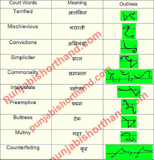 english-tribune-shorthand-outlines-23-may-2021