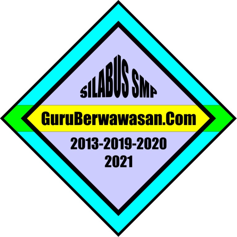 Silabus SMP K13 Edisi Revisi Tahun 2020 Kelas 07, 08 dan