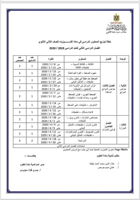 توزيع منهج الفيزياء الجديد للمرحلة الثانوية 2020 %25D8%25AA%25D9%2588%25D8%25B2%25D9%258A%25D8%25B9%2B%25D9%2585%25D9%2586%25D9%2587%25D8%25AC%2B%25D8%25A7%25D9%2584%25D9%2581%25D9%258A%25D8%25B2%25D9%258A%25D8%25A7%25D8%25A1%2B%25D8%25A7%25D9%2584%25D9%2585%25D8%25B1%25D8%25AD%25D9%2584%25D8%25A9%2B%25D8%25A7%25D9%2584%25D8%25AB%25D8%25A7%25D9%2586%25D9%2588%25D9%258A%25D8%25A9%2B2020%2B%25284%2529