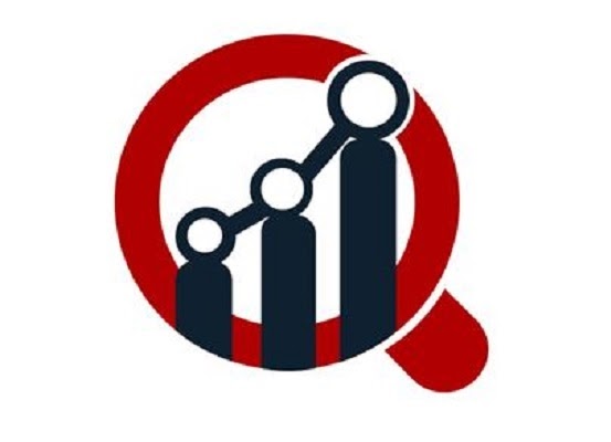 Fibrocystic Breast Diagnostics and Treatment Market Share, Current Trends and Research Development Report to 2027 | Covid-19 Impact Analysis