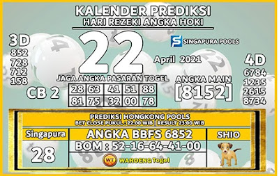 PREDIKSI SGP YOHII