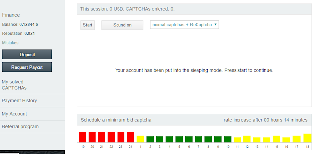 captcha encoding legit captcha encoding legit