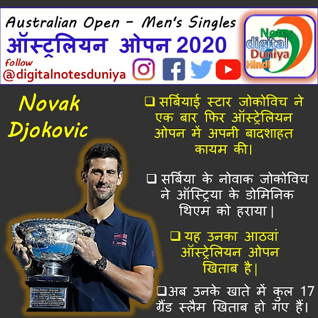 Digital Notes Duniya Australian Open Men's Singles 2020
