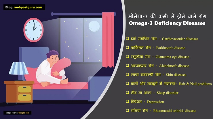 Omega-3 Deficiency Diseases in Hindi,ओमेगा 3 की कमी