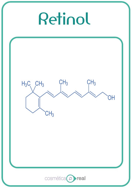 Cosmecéutico: Retinol 