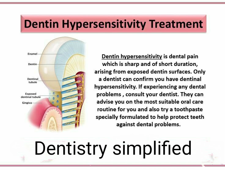 Dentin hypersensitivity