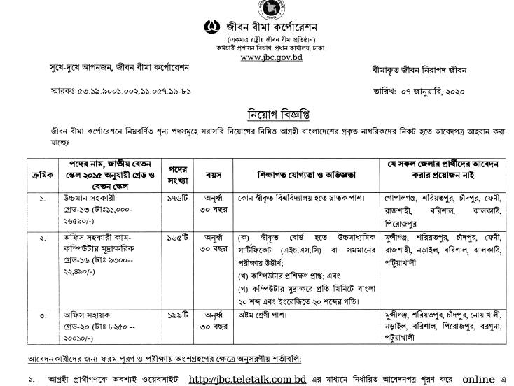 Sadharan Bima Corporation Job Circular Apply Instruction 2020