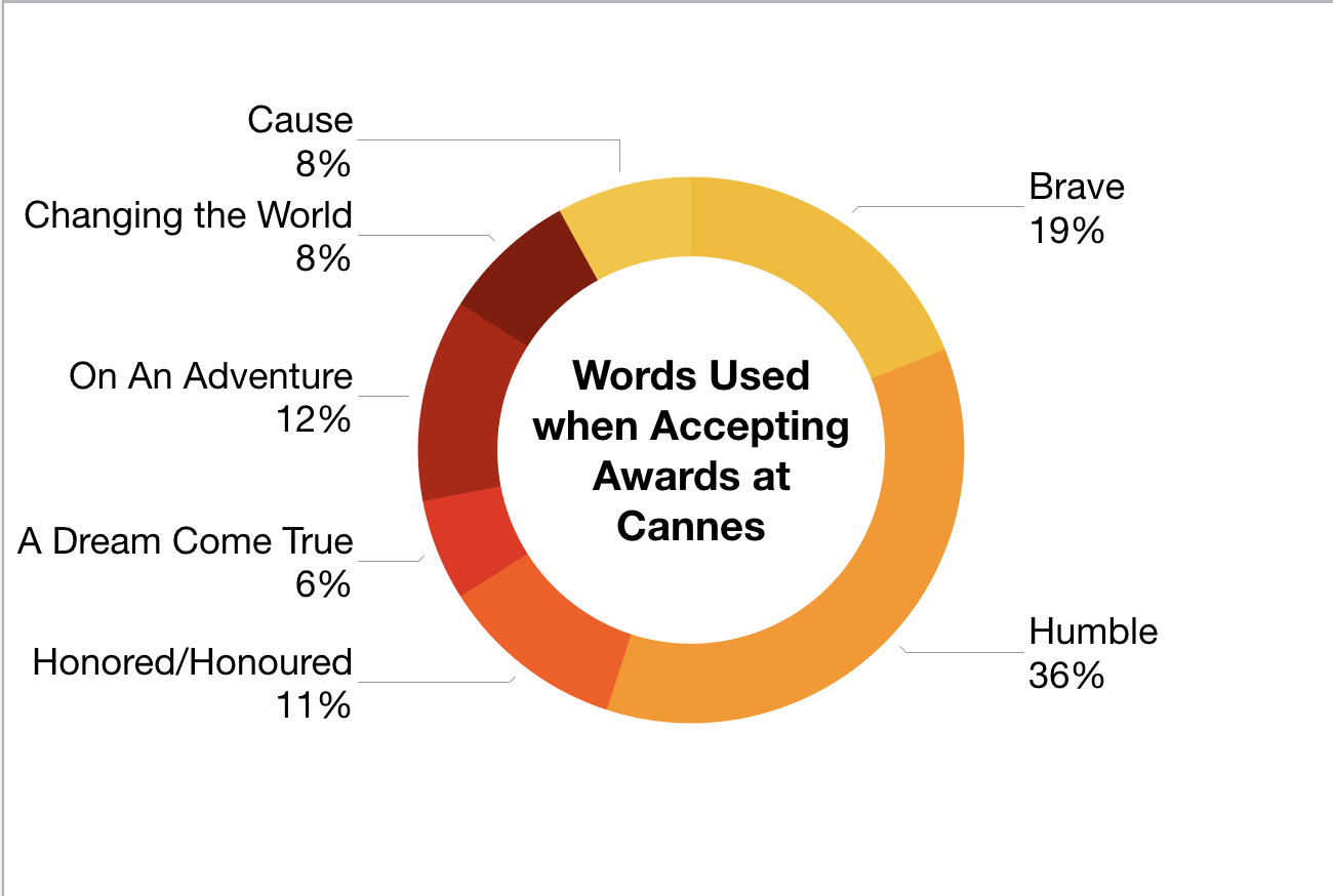 Old english middle english modern english. Old word. Old english period. Old чтение. Древнеанглийский язык пример текста.