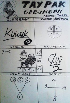 Prediksi Syair Hk 1 Oktober 2020 Keraton4d