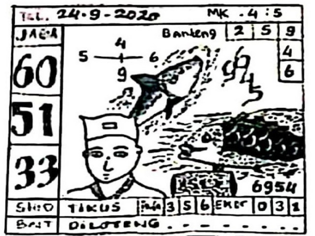 Prediksi Syair Sgp 24 September 2020 Keraton4d