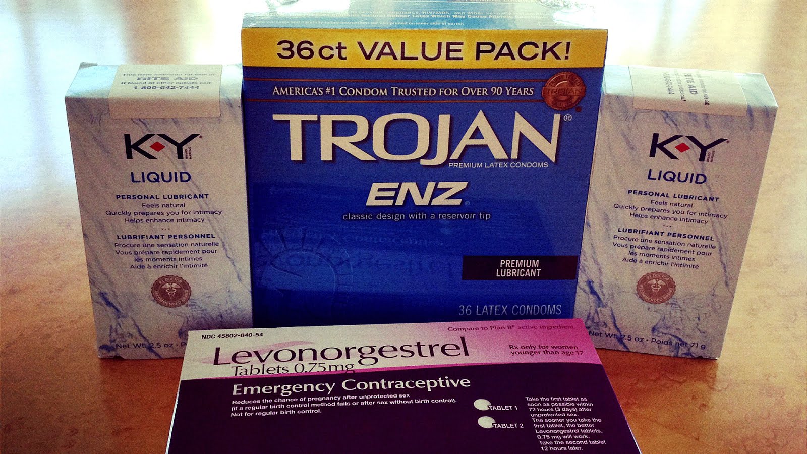 Generic Plan B Effectiveness Effect Choices