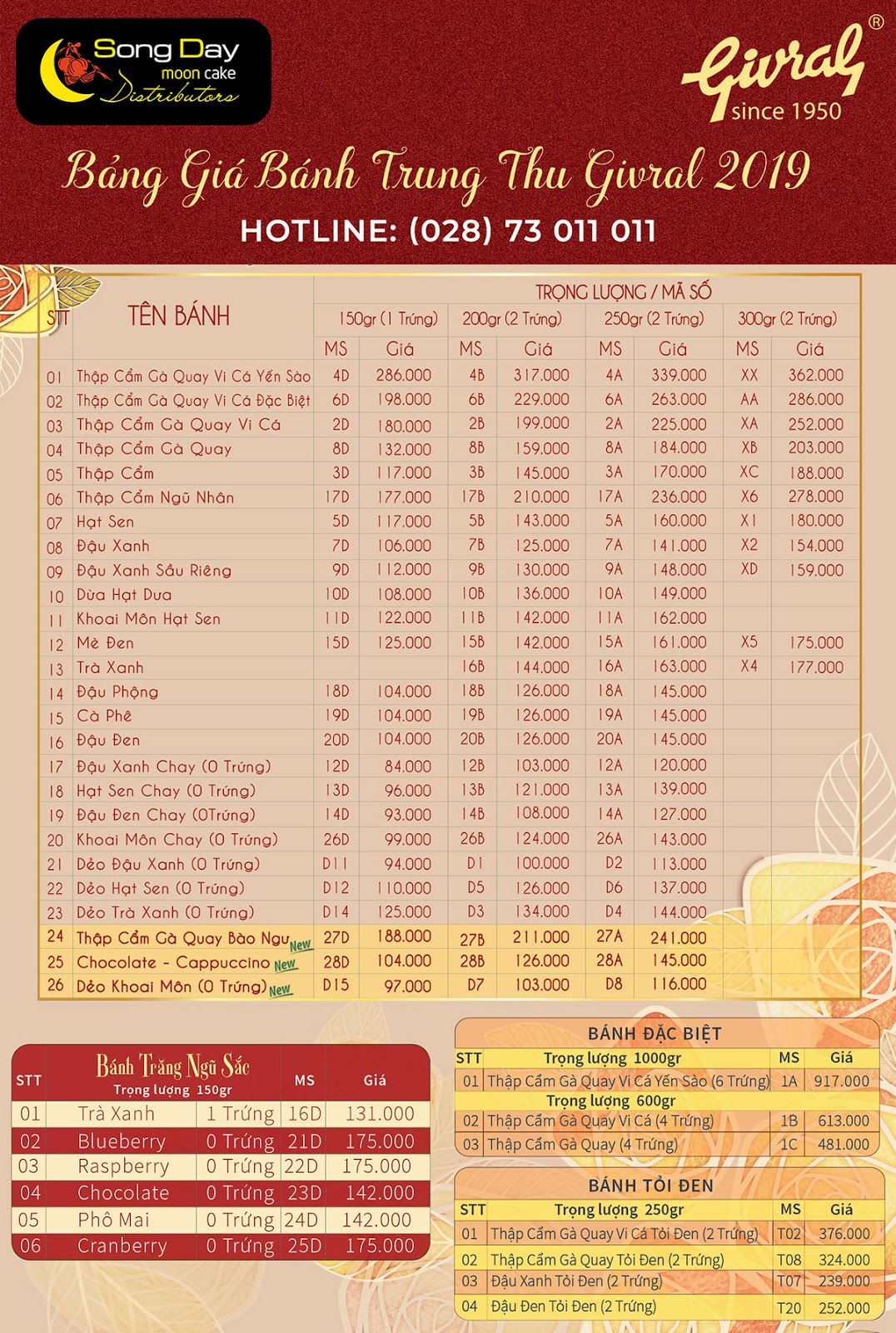 bang bao gia banh trung thu givral 2019