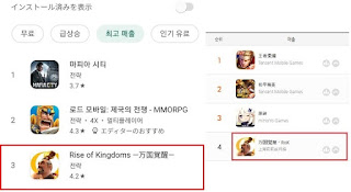 전략 시뮬레이션 게임 라이즈 오브 킹덤즈 공략 KVK 준비하는 법! 2