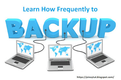 Learn how frequently to Backup Learn how frequently to Backup