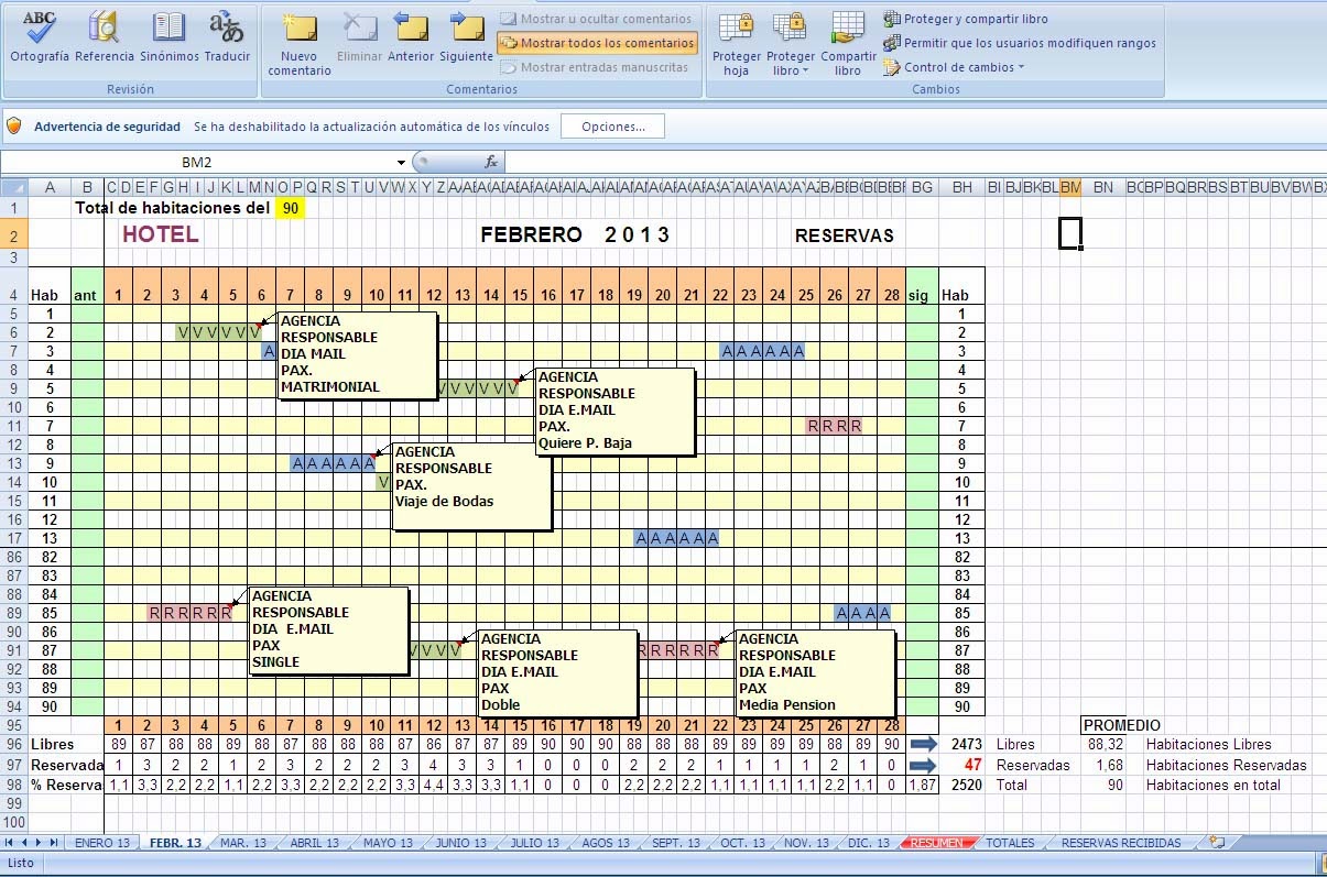 Planillas en Excel para Hoteles Planilla de Reservas en Excel 2003