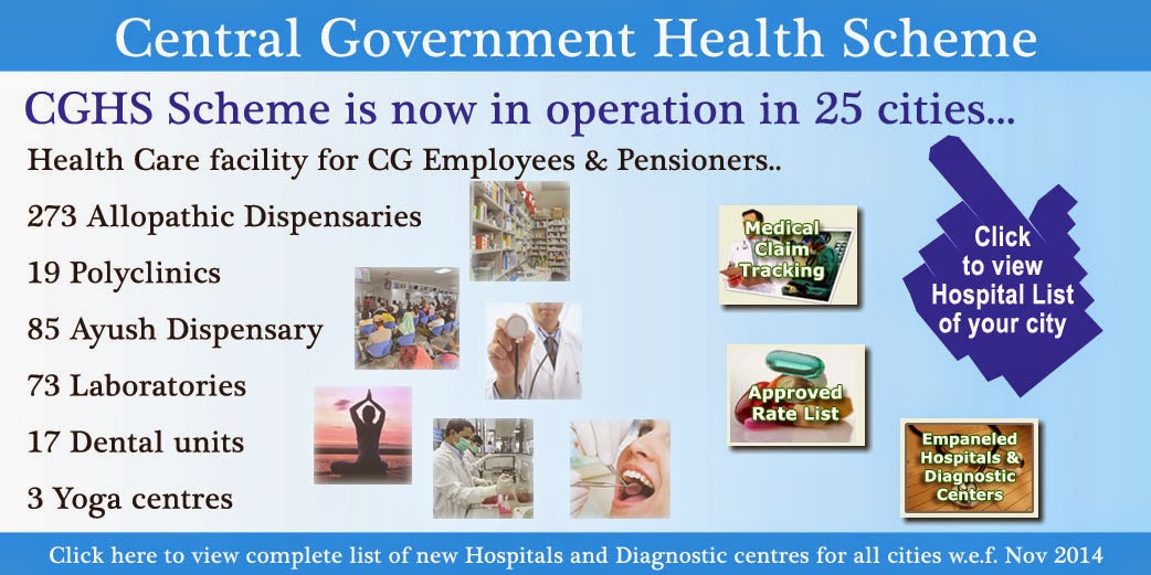 LIST OF HOSPITALS / DIAGNOSTIC CENTRES EMPANELLED UNDER CGHS CENTRAL