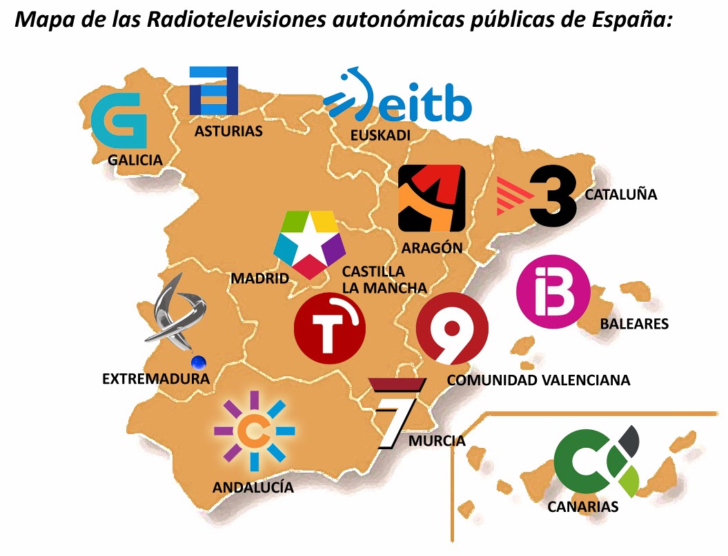 LA DESASTROSA GESTIÓN DE LAS TVS AUTONÓMICAS