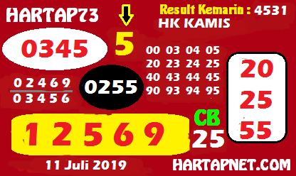 Kode Togel Hk 02 Juli 2019 Master Togel