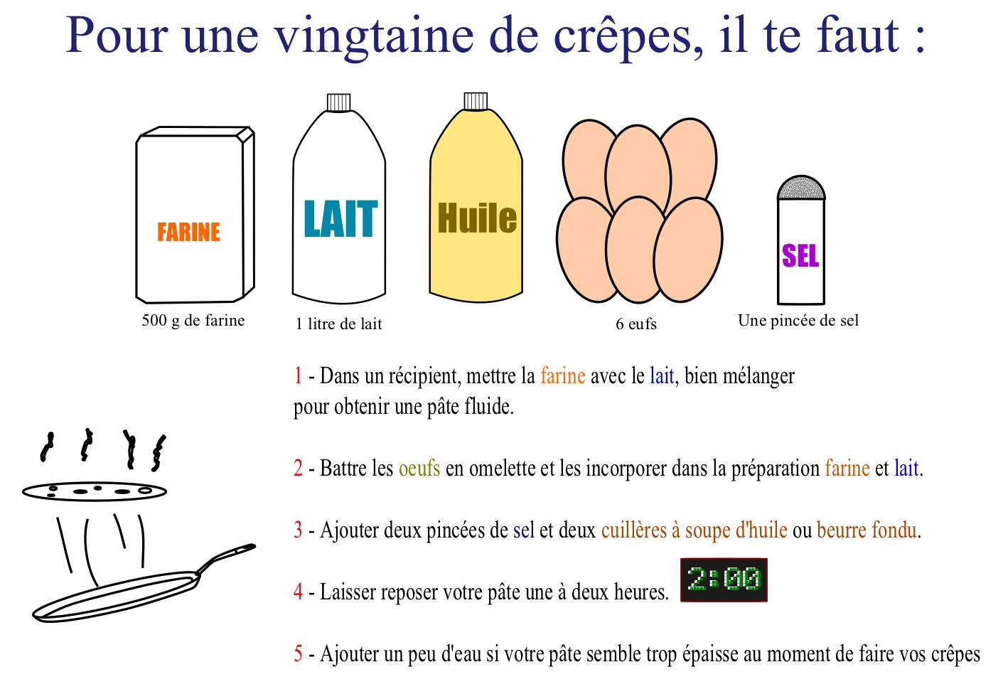 Francais Ies Santa Barbaraniveau A1 B1 Janvier 2018