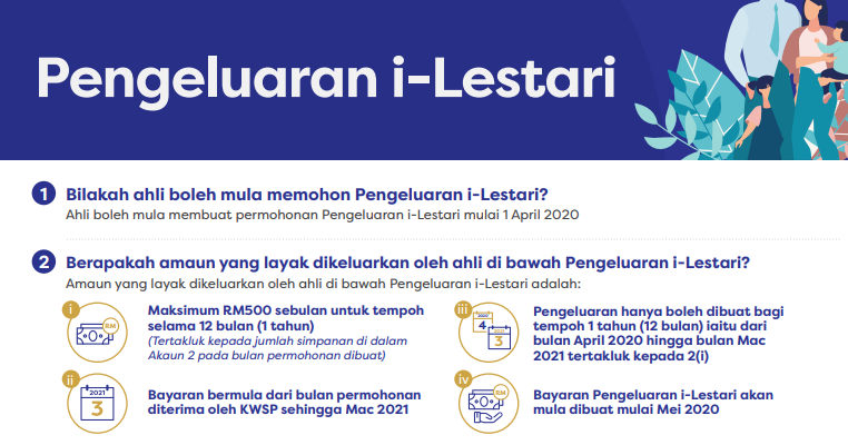 Pengeluaran Kwsp I Lestari Daripada Akaun 2 Bermula 1 April 2020 Jobcari Com Jawatan Kosong Terkini