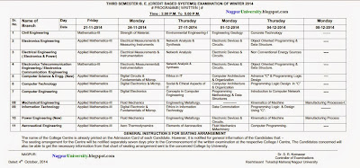 BE Engineering Sem 3 CBS New Time Table Winter 2014 - RTMNU Time Table
