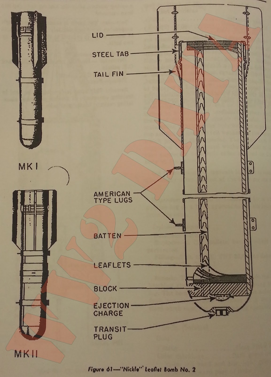 WW2 Equipment Data British Explosive Ordnance Practice, Infantry