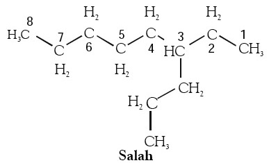 Senyawa hidrokarbon alifatik tidak jenuh ditunjukkan oleh rumus struktur