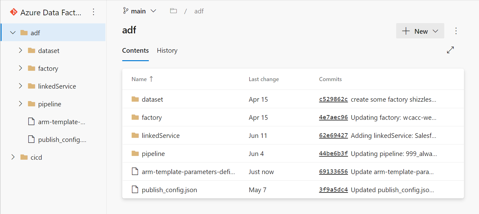 Microsoft BI Tools ADF Build missing armtemplateparameters