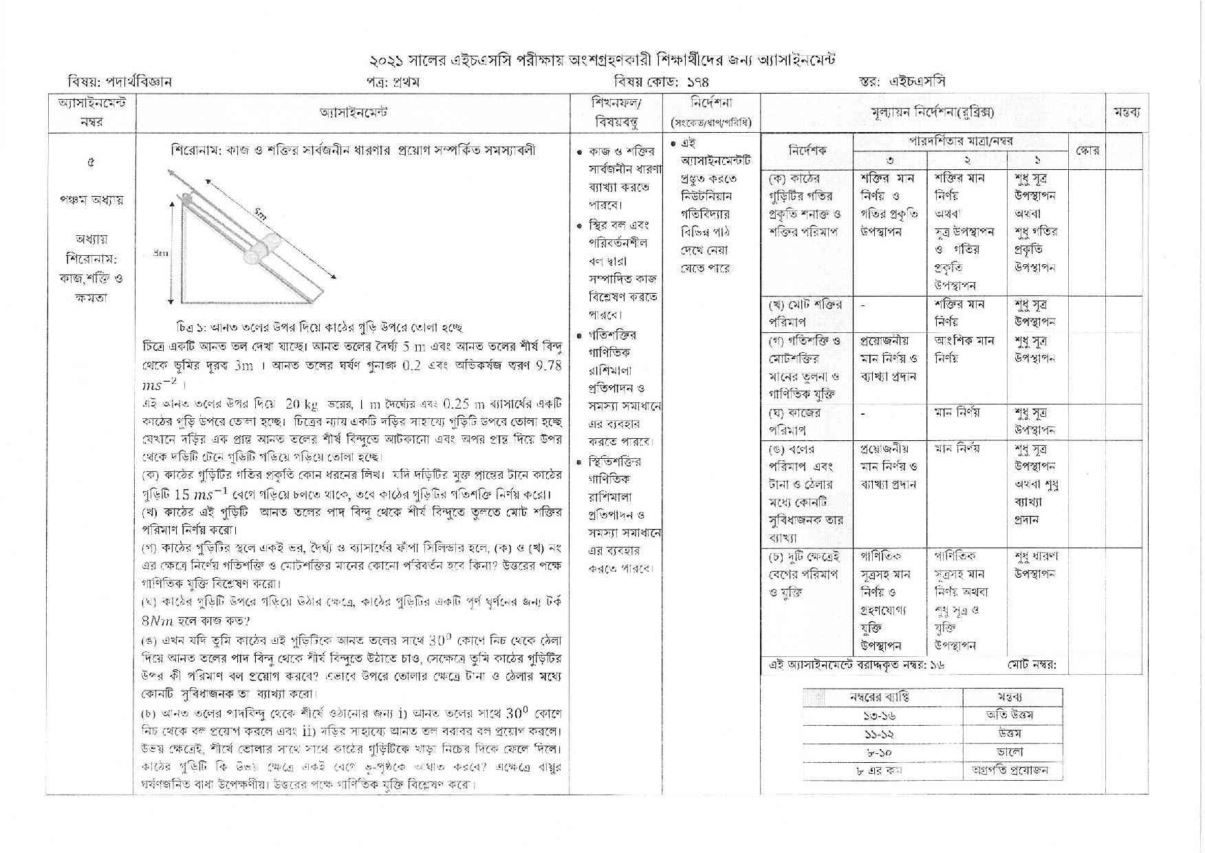 assignment physics hsc 2021