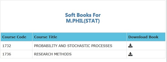 aiou-mphil-stat-pdf-books