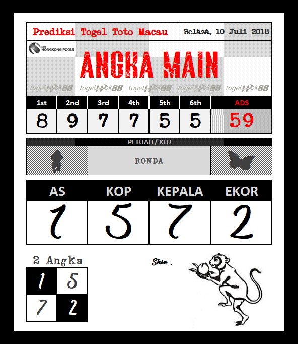 PREDIKSI TOTO MACAU POOLS 10 JULI 2018 Prediksi Togel Hari Ini