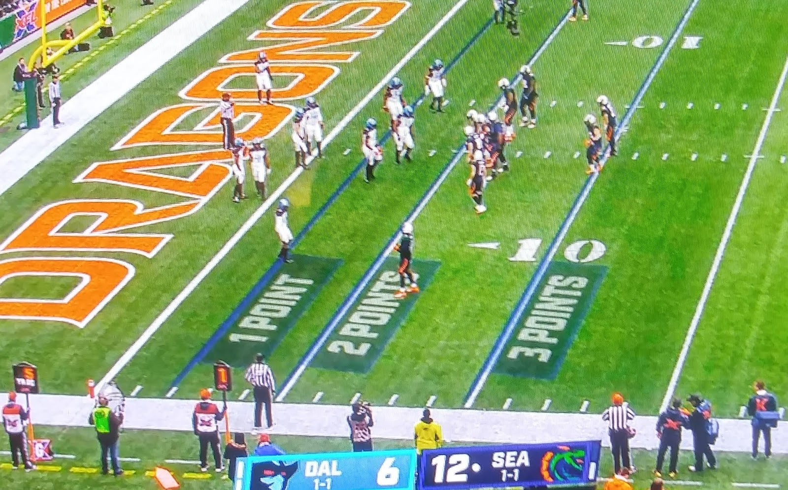 Statistics et al. First impressions of the new XFL