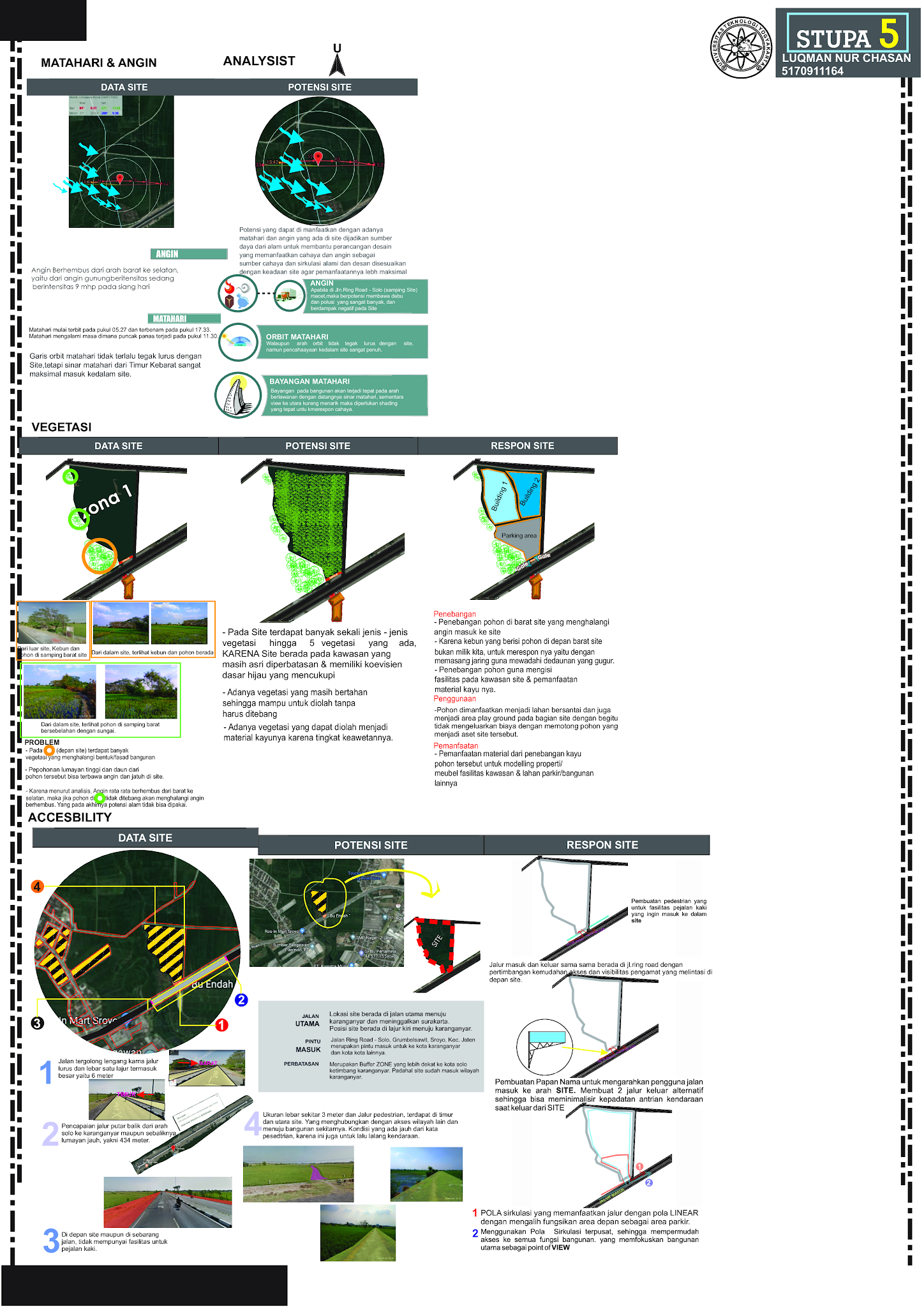 Ada nih: TUGAS ARSITEKTUR, Bandel Studio Perancangan Arsitektur 5