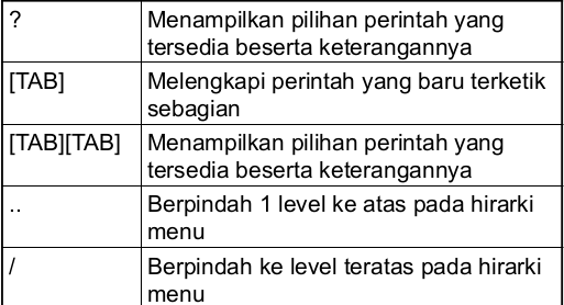 pasword biasa mikrotik routeros pasword biasa mikrotik routeros