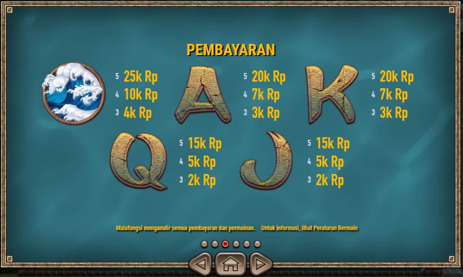 koi gate pembayaran
