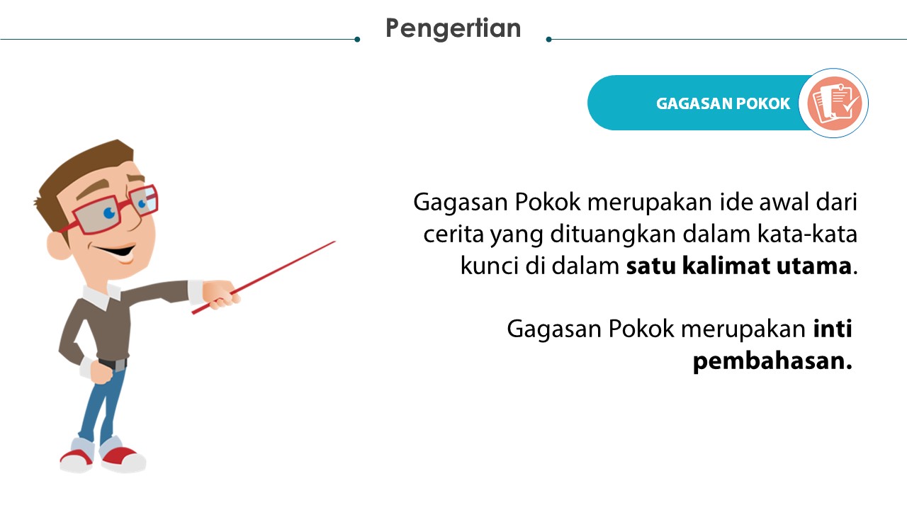 Media Powerpoint Gagasan Pokok Dan Gagasan Pendukung Anton Dkei