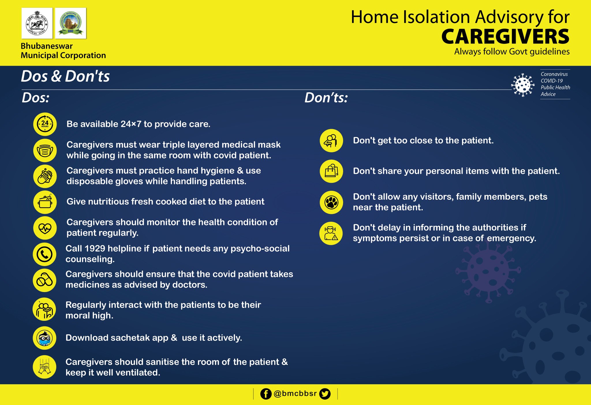 OSS TODAYS COVID19 Home Isolation guidelines of BMC