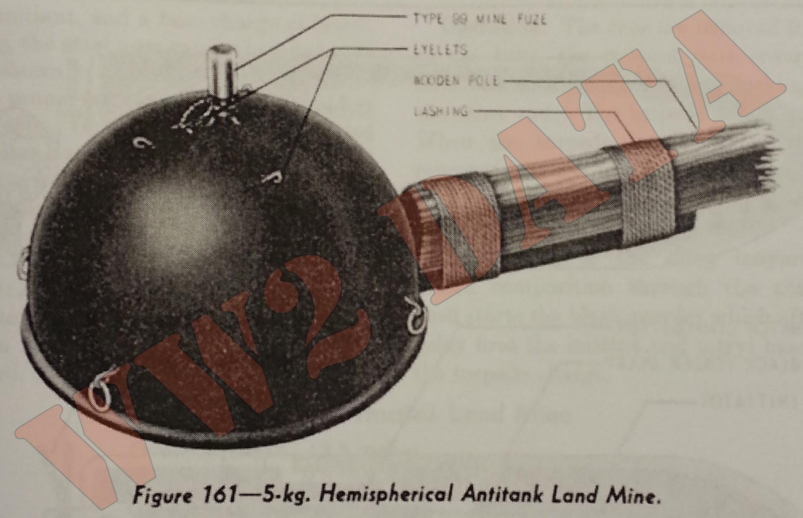 WW2 Equipment Data Imperial Japanese Explosives Land Mines and