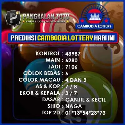Prediksi cambodia hari ini pangkalantoto