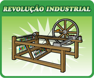 revolucao industrial - Plano de Aula: Ensinando a Revolução Industrial na Sala de Aula