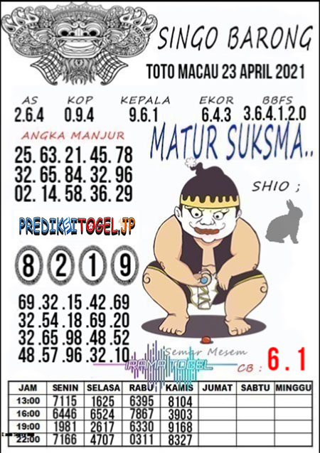 Prediksi Toto Macau Jumat 23 April 2021 Prediksi Togel Jp Terakurat Jitu