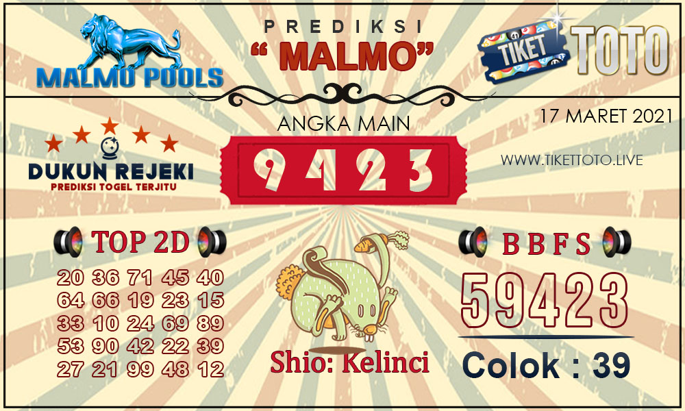 Prediksi Togel MALMO TIKETTOTO 17 MARET 2021