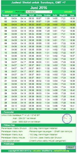 Jadwal Imsak Dan Shalat Online Sepanjang Zaman Untuk Seluruh Wilayah Indonesia