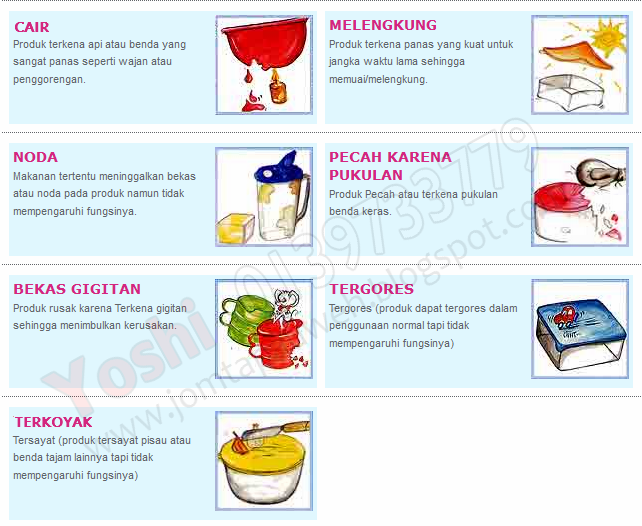 Jom Tapau Weh! Tupperware LifeTime Warranty Covered/Uncovered