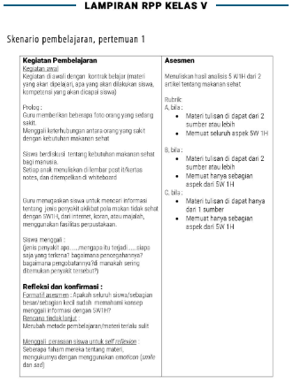 Ruang Kepala Sekolah Contoh Rpp Inspirasi Merdeka Belajar Tahun 2020 Untuk Tingkat Paud Sd Smp Sma Smk Dan Slb