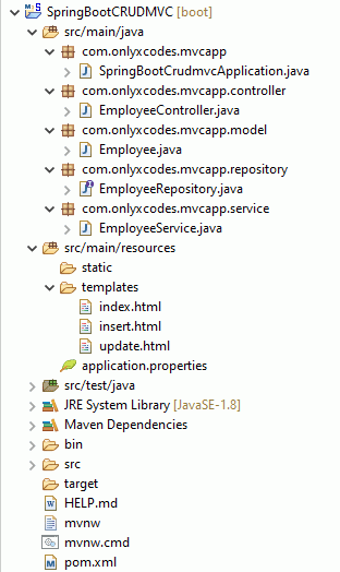 Complete Project Directory of Spring Boot MVC CRUD Example With MySQL