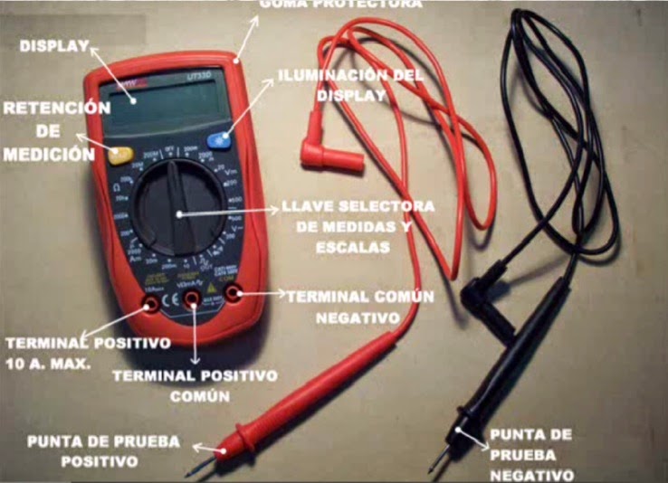 MEC 683531 EL MULTIMETRO