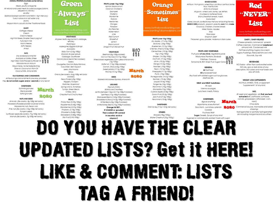 Banting Food List Pdf Peacecommission kdsg gov ng