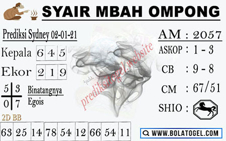 Suhu Yo Archives Prediksi Master Togel Hari Ini Singapura Hongkong Sidney Jp