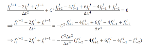 centered finite divided difference formulas for both in space and time
